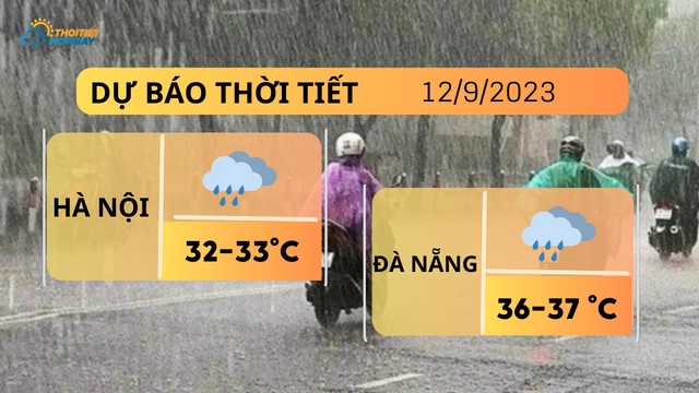 Dự báo thời tiết hôm nay 12/9: Hà Nội mưa sáng và đêm, Đà Nẵng nắng nóng